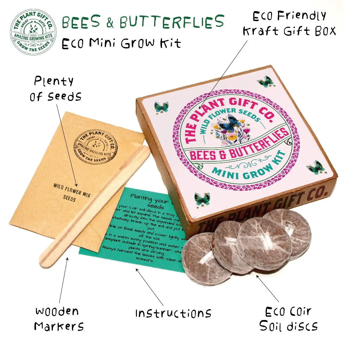 Plant Gift Co. Bees & Butterflies Eco Mini Grow Kit with its kraft gift box, wooden markers, seeds, instructions, and soil discs, labeled with callout lines on a white background.